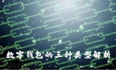 数字钱包的三种类型解析