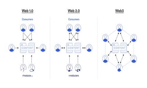 数字钱包的价值及未来发展趋势