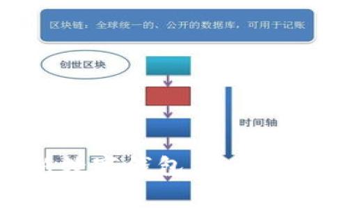 盒马推出全新数字钱包，开启智慧消费新篇章