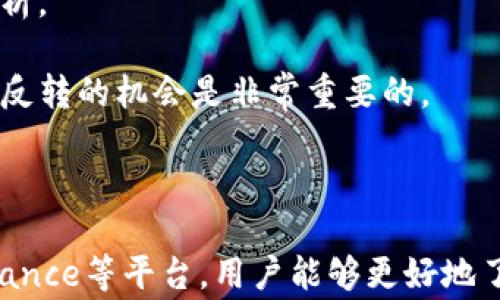 
tpwallet看K线用什么软件？揭秘最佳选择！

关键词
tpwallet, K线图, 交易软件

随着数字资产的迅速发展，越来越多的投资者开始关注如何在交易中更好地利用技术分析工具，特别是K线图。tpwallet作为一个流行的数字钱包，很多用户希望能够使用它来进行K线分析及交易。然而，tpwallet本身并不提供完整的K线分析功能，因此很多用户会考虑借助其他软件进行数据分析。

本文将为您详细介绍在tpwallet上查看和分析K线图的最佳软件选择，以及相关的使用技巧和分析方法。我们将分为几个部分来深入探讨这个话题，包括常见问题的解答，希望能帮助投资者更好地进行技术分析。

tpwallet是什么？
tpwallet是一款面向区块链用户的多功能钱包，支持众多数字货币的存储、转账和交易。它以用户友好的界面和强大的安全性而受到投资者的青睐。tpwallet支持多种交易所的接入，方便用户在一个平台上管理多个数字资产。然而，由于tpwallet的主要功能是提供钱包服务，它并不专注于数据分析，如K线图等技术分析工具。

为什么需要使用K线图？
K线图是交易分析中最常用的图表之一，提供了资产价格在特定时间段内的开盘价、收盘价、最高价和最低价的信息。不同于简单的线形图，K线图能更全面地呈现市场的价格走势和交易量变化，从而帮助用户判断市场趋势，制定合理的交易策略。

通过使用K线图，投资者能够看到价格的波动性、趋势的强度以及潜在的反转信号。因此，对于那些希望在tpwallet上进行交易的投资者来说，了解K线图的使用方法和技巧至关重要。有了K线图，投资者可以更好地把握市场动态，做出更为准确的交易决策。

tpwallet看K线图可以选择哪些软件？
尽管tpwallet本身不提供K线分析的功能，但市场上存在许多优秀的软件可以帮助用户查看并分析K线图。以下是一些广受欢迎的选项：

1. **TradingView**：这是一款功能强大的在线图表工具，提供丰富的技术指标和绘图工具，用户可以创建和定制自己的K线图，并进行深入分析。

2. **MetaTrader (MT4/MT5)**：这是一款广泛使用的交易平台，内置多种技术分析工具，包括K线图、各种指标和图形工具，适合于不同水平的交易者。

3. **CoinMarketCap**：虽然主要是一个数字货币价格市场的数据平台，但它同样提供市场的K线图以及价格历史数据，用户可以通过这个平台进行基本的技术分析。

4. **Binance**：作为一个主流的交易所，Binance有强大的图表工具，其中包括K线图和多种技术指标，方便用户进行交易决策。

这些软件各有优缺点，用户可以根据自己的需求选择合适的工具来辅助交易。

相关问题1：如何使用TradingView分析K线图？
TradingView是一款强大的图表分析软件，许多交易者使用它来进行技术分析和K线图研究。以下是如何使用TradingView进行K线图分析的详细步骤：

首先，您需要注册一个TradingView账户，登录后您将看到一个干净的界面，可以开始创建自己的自定义图表。

1. **选择市场和资产**：在平台的搜索框中输入您感兴趣的市场，例如比特币（BTC）。点击后，您可以选择不同的交易所和市场数据源。

2. **调整时间周期**：在图表上，您可以选择K线图的时间单位，如1分钟、5分钟、1小时、日线等。不同的时间框架适用于不同的交易策略，例如日内交易者可能更倾向于使用较短的时间周期，而长期投资者可能更喜欢周线或日线K线图。

3. **应用技术指标**：TradingView提供了丰富的技术指标选择，例如移动平均线、相对强弱指数（RSI）、MACD等。您可以将这些指标添加到图表上，以帮助更好地判断市场趋势。

4. **使用绘图工具**：TradingView还提供了丰富的绘图工具，如趋势线、支撑位及阻力位的标记等。使用这些工具可以帮助用户更直观地理解市场动态。

5. **保存与分享图表**：分析完成后，您可以保存自己的图表，方便后续查看或分享给其他交易者。

此外，TradingView的社区功能也非常强大，用户可以在社区中分享自己的分析，获取其他交易者的见解与反馈。

相关问题2：MetaTrader中如何查看和分析K线图？
MetaTrader是一款流行的外汇和加密货币交易平台，特别适合于技术分析。以下是如何在MetaTrader中查看和分析K线图的步骤：

1. **下载与安装**：首先，您需要下载并安装MetaTrader（MT4或MT5）。安装成功后，打开平台并登录您的账户。

2. **选择交易品种**：在左侧的市场观察窗口，找到您感兴趣的交易品种（如BTC/USD）。双击该品种，即可打开K线图。

3. **调整时间周期**：在图表工具栏中，您可以选择不同的时间周期，如M1（1分钟）、M5（5分钟）、H1（1小时）、D1（日线）等。根据不同的交易策略，调整时间周期。

4. **添加技术指标**：按照“插入”菜单，可以添加多种技术指标。例如，您可以添加移动平均线、布林带、RSI等，以帮助判断市场趋势。

5. **图表分析**：您可以使用内置的绘图工具来标记支撑和阻力位，添加趋势线，帮助识别市场的关键点。此外，MetaTrader还支持多种图表类型，如折线图、K线图等，方便您切换不同的分析方式。

6. **系统发送信号**：如果您熟悉MQL编程，您还可以创建自己的交易信号和自动交易策略，结合K线图的分析结果，进行更加自动化的交易。

相关问题3：如何从CoinMarketCap获取K线图数据？
CoinMarketCap是一个广受欢迎的数字货币市场数据平台，其中包含了各类加密货币的实时价格、市场数据和K线图。以下是获取K线图数据的步骤：

1. **访问CoinMarketCap网站**：打开CoinMarketCap的网站，您将看到市场的概述，包括热门币种的数据。

2. **选择数字货币**：在搜索框中，输入您感兴趣的数字货币名称，如比特币。点击后，您会进入该数字货币的详细页面。

3. **查看K线图**：在该页面中，您将看到“历史数据”选项卡，点击进入后可以选择时间框架，查看该币的历史K线图。

4. **导出数据**：如果您需要进行更深入的分析，CoinMarketCap也提供了下载历史数据的选项。您可以将数据导出为CSV文件，用于其他分析工具，如Excel或Python等。

5. **使用API**：对于开发者而言，CoinMarketCap还提供了API接口，允许用户直接获取K线数据并用于自定义的分析与应用。

相关问题4：Binance K线图功能特点与使用技巧？
Binance作为一个全球最大的数字货币交易平台，拥有强大的K线图功能。以下是如何最大限度利用Binance K线图的特点和技巧：

1. **访问Binance网站**：登录您的Binance账号，选择您想要交易的数字资产。

2. **K线图界面**：在提供的交易界面中，您将看到K线图的显示，用户可以选择不同的时间范围，如1分钟、5分钟、30分钟等，适应不同的交易需求。

3. **技术指标**：Binance提供多种技术指标供用户选择，如EMA、MACD、RVOL等。您可以直接在图表上添加和调整这些指标，以帮助您进行技术分析。

4. **趋势线与支撑/阻力位**：使用Binance提供的绘图工具，如趋势线和水平线，您可以很方便地识别市场的支持和阻力区。这对判断价格突破和反转的机会是非常重要的。

5. **定制化设置**：用户可以根据自己的需求自定义K线图的样式和布局，包括颜色、蜡烛形状等，增强用户体验。

综上所述，用户在tpwallet上使用K线图进行技术分析时，可以选择多种不同的软件和工具。通过TradingView、MetaTrader、CoinMarketCap、Binance等平台，用户能够更好地了解市场动态，制定有效的交易策略。在进行市场分析时，结合不同工具的优缺点，做出最适合自己的选择，是成功进行数字资产投资的重要一步。