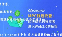 tpwallet看K线用什么软件？