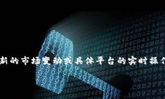 注意：由于我是基于当前