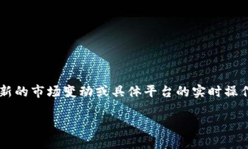 注意：由于我是基于当前的信息模型，无法实时获取最新的市场变动或具体平台的实时操作流程。因此，请在实际操作前，确认相关信息的准确性。

在tpwallet怎么买币安币