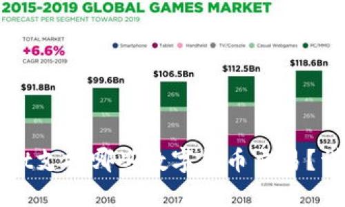 TPWallet支持哪些数字货币交易？详细指南