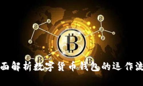 全面解析数字货币钱包的运作流程