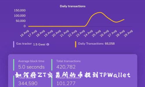 如何将ZT交易所的币提到TPWallet