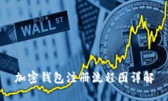 加密钱包注册流程图详解