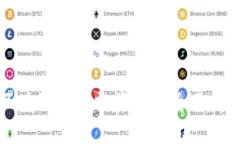 区块链钱包投资价值全面