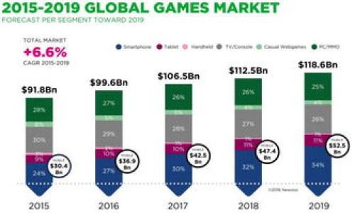 

TPT与TPWallet的关系：数字资产管理的新选择