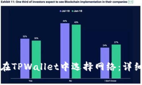 如何在TPWallet中选择网络：详细指南