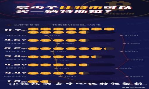 TP钱包的去中心化特性解析