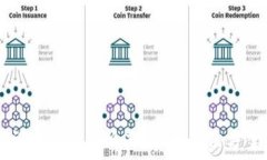   TPWallet助记词失效怎么办