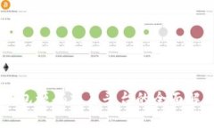 区块链钱包源码交易平台