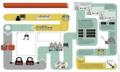 想了解TPWallet是否开源？关