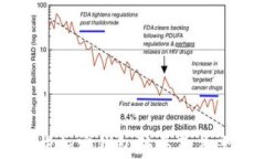 深入解析加密钱包骗局及