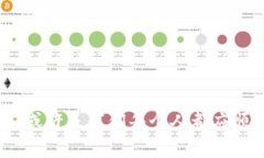 数字红利版钱包关键词: