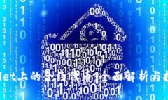  TPWallet上的合约代币：全