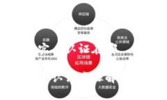 数字钱包的实名认证在哪