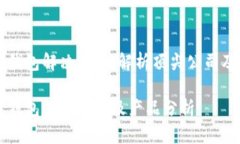 区块链钱包解决方案：解
