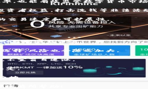 
  数字钱包如何产生数字货币？ / 

关键词：
 guanjianci 数字钱包, 数字货币, 产生机制 /guanjianci 

一、数字钱包的基本概念
数字钱包，通常指的是能够存储和管理数字资产的一种软件应用。它可用于存储各种类型的数字货币，如比特币、以太坊等，同时也可以用于管理传统货币的数字形式。在数字经济日益发展的今天，越来越多的人开始使用数字钱包来实现交易、投资以及日常消费。

数字钱包的核心功能是保存用户的公钥和私钥。公钥可以公开分享，用于接收资金；而私钥则需要严格保管，所有的交易认证和签名都是基于私钥完成的，这也反映了数字钱包安全性的重要性。

二、数字货币的产生机制
数字货币的产生大多采用去中心化的方式，最常见的就是通过“挖矿”机制。挖矿是指使用计算机运算能力解决复杂的数学问题，首先完成问题解决的矿工会被奖励一定量的数字货币。这个过程不仅是数字货币的产生方式，同时也是维护网络正常运转的一种手段。

以比特币为例，其采用的就是“工作量证明”（Proof of Work，PoW）的挖矿机制。矿工通过计算机解题，争夺区块的签名权，并在成功挖出一个新区块后将其加入到区块链中。这个过程是公开透明的，任何人都可以加入进来参与挖矿，有助于保持系统的去中心化特性。

三、数字钱包中数字货币的运作过程
在数字钱包中，用户的数字货币是如何运作的呢？首先，用户需要通过某个平台或交易所购买数字货币，将其转移至自己的数字钱包中。在这一过程中，用户的地址（即公钥）会被用来接收资金，而私钥则用于签署交易。

当用户希望发送数字货币时，他们需要使用私钥进行交易签名。交易过程会被广播到网络，接下来，矿工会将其打包进区块，经过验证后，交易就被记录在区块链上，这样就完成了一次数字货币的转移。

整个过程中，用户的数字钱包是提供了一种安全的存储和管理方式，确保只有合法持有人才能对钱包内的资产进行操作。

四、与数字钱包和数字货币相关的常见问题
为了帮助更好地理解数字钱包和数字货币的相关知识，我们整理了以下四个常见问题及详细解答：

问题一：数字钱包的安全性如何保证？
数字钱包的安全性是用户最关心的问题之一，尤其是在数字货币频频被盗的今天。数字钱包可以分为热钱包和冷钱包两种形式：

1. **热钱包**：在线钱包，方便快捷，适合日常交易。由于常连接互联网，易受到黑客攻击，因此需要采取额外的安全措施，如双重身份验证、强密码设置、定期更换密钥等。

2. **冷钱包**：离线存储的钱包，如硬件钱包或纸钱包，安全性相对较高。冷钱包不与互联网连接，因此黑客难以获取其中的私钥，通常推荐用户将长期持有的资产存储于冷钱包中。

此外，用户还应保持妥善保管私钥，永不与他人分享，使用多重签名协议以增强安全性。定期备份钱包数据也很重要，以防止意外丢失。

问题二：如何选择合适的数字钱包？
选择合适的数字钱包可以根据以下几个方面进行考虑：

1. **用途**：如果只是进行小额交易，可以选择热钱包，这类钱包易于使用且操作简单。若是长期持有大量数字资产，建议选择冷钱包提高安全性。

2. **支持的币种**：不同钱包支持的数字货币种类不同，需确保选择支持你持有的货币。大部分主流数字钱包均支持比特币和以太坊，但许多新兴代币可能不被所有钱包支持。

3. **用户体验**：钱包的界面友好程度和操作便捷性也是考量因素，特别是对于新手用户，的操作流程更容易上手。

4. **安全性**：查看钱包的安全措施，包括是否使用加密技术、是否支持双重认证等。另一方面，可以查询钱包的用户评价，了解其他用户的使用体验。

问题三：数字货币的未来发展趋势是什么？
当前，数字货币的发展正面临多重挑战及新机会，几个关键趋势如下：

1. **去中心化金融（DeFi）**：DeFi平台为用户提供无 intermediaries 的金融服务，诸如借贷、交易和保险等，预计会进一步扩大数字货币的应用场景。

2. **中央银行数字货币（CBDC）**：越来越多的国家开始探索发行自己的数字货币，这不仅有助于提升国际支付的效率，也能有效监管数字货币市场，预计会在未来几年内逐渐落地。

3. **合规监管**：随着数字货币市场的发展，监管也将不断加强。各国对于数字资产的法律法规逐步完善，旨在保护投资者权益，打击洗钱等非法活动。

4. **技术创新**：区块链以及相关技术仍在不断发展，Layer 2 解决方案和跨链技术的应用，将极大提高数字货币的交易速度和可扩展性。

问题四：怎样进行数字货币的投资与交易？
如果你考虑投资数字货币，以下几点值得注意：

1. **研究与分析**：对市场行情和目标数字货币有深刻的了解很重要，可以通过阅读白皮书、关注市场动态和相关媒体了解最新资讯。

2. **选择合适的交易平台**：选择一家信誉度高、手续费低的交易所进行交易，有些交易平台提供杠杆交易也需谨慎选择，风险也会随之加大。

3. **做好风险管理**：设置止损点和止盈点，确保能够合理控制投资风险，投资时应根据个人承受能力合理配置资金，不宜盲目追涨。

4. **保持冷静**：市场波动性极大，情绪影响投资决策，保持冷静和理性对待市场变化，避免因短期波动而做出冲动决定。

在数字货币投资的过程中，务必牢记高风险与高回报并存，进行充分的调查和准备，才能在这个新兴市场中立于不败之地。

经过以上的展示，我们可以看到数字钱包和数字货币之间的密切关系及其运作机制。希望本篇文章能对你理解这一领域有所帮助！