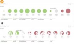 : Pustoken数字钱包：安全、