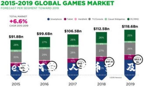 TPWallet如何实现人民币交易及其应用