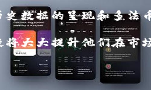   TPWallet里的货币怎么显示价格？ / 
 guanjianci TPWallet, 货币价格, 加密货币 /guanjianci 

随着区块链技术的发展和加密货币市场的日益成熟，各类数字钱包应运而生，TPWallet便是其中之一。TPWallet作为一款集加密货币存储和交易于一体的钱包，其界面友好、功能强大，尤其在管理多种数字货币时显示了极大的便利性。那么，TPWallet是如何显示其内货币的价格的呢？本篇文章将为大家详细展开这一话题，并探讨相关的几个问题。

TPWallet是如何获取当前货币价格的？
TPWallet显示货币价格的关键在于其如何获取这些数据。TPWallet通常会依赖于第三方数据源，这些数据源通常是一些主流的加密货币交易所或是多个交易所的API接口。这些接口会提供当前市场上各种数字货币的实时价格信息。

这些API接口会从全球各大交易所获取数据，这一点至关重要。由于不同交易所可能存在价格差异，因此TPWallet通常会使用加权平均的方式，以确保用户看到的价格能够更准确地反映市场行情。此外，TPWallet还会持续监测市场的波动，从而实现货币价格的动态更新。

用户在打开TPWallet时，可以选择查看不同货币的价格。TPWallet会自动从已绑定的交易所获取这些信息并在用户界面上呈现。通过这种方式，TPWallet保证了用户所看到的价格信息的及时性和准确性。

TPWallet中货币价格的显示格式是什么样的？
TPWallet中货币价格的显示格式通常包括几个重要信息：货币名称、当前价格、24小时涨跌幅、市场交易量等。每一个信息都有助于用户更好地了解该货币的市场情况。

以比特币（BTC）为例，TPWallet可能会显示如下的信息：
- **货币名称**：Bitcoin (BTC)
- **当前价格**：$40,000
- **24小时涨跌幅**： 2.5%
- **市场交易量**：3,500 BTC

这种格式非常直观，用户一目了然地就能够了解到该货币的当前状态。用户还可以选择查看更详细的历史数据图表，如K线图等，以便做出更有信息依据的投资决策。

此外，TPWallet也支持多种法币的显示，例如可以将比特币的价格转换成人民币、美元等多种法币。这种灵活性提升了用户的使用体验，让全球用户都能方便地访问其关注的货币数据。

如何通过TPWallet查看货币价格的历史数据？
TPWallet不仅提供实时的货币价格，还支持用户查看历史价格数据，这是交易者进行技术分析和市场判断的重要功能。在TPWallet中，用户可以通过简单的几步就能找到自己感兴趣的货币的历史数据。

第一步，用户需要选择相应的货币。进入TPWallet后，用户首先选择自己感兴趣的货币，例如以太坊（ETH）。然后在该货币的界面中，会有一个“历史数据”或“图表”选项。

第二步，选择时间范围。TPWallet通常允许用户自定义查看历史数据的时间范围，比如一天、一周、一个月或是更长时间的区间。用户只需点击相应选项，即可切换查看不同时间段的数据。

第三步，查看数据形式。历史数据通常以图表或表格的形式展现。TPWallet提供的图表一般为K线图，用户可以清晰地看到该货币在所选时间范围内的价格波动情况。同时，用户还可以切换指标，比如交易量、移动平均线等，以进行更深入的分析。

TPWallet中的货币价格如何影响用户交易决策？
TPWallet中显示的货币价格对用户的交易决策有着重要影响。首先，价格波动本身就是交易策略的重要组成部分。用户在进行交易时，会密切关注行情的变化以找到最佳的买入卖出时机。

例如，当TPWallet显示某种货币的价格持续上涨时，可能会引发用户的投资热情，促使他们选择进场交易。相反，如果价格出现大幅下降，用户则可能选择观望甚至止损，以避免进一步的损失。

此外，TPWallet的实时价格更新也为用户提供了更好的交易参考。在快节奏的加密货币交易中，价格波动往往会非常迅速，TPWallet的动态更新功能使用户能够随时获取最新的信息，从而做出快速反应。

最后，通过TPWallet所显示的24小时涨跌幅和成交量等指标，用户可以更全面地评估某种货币的市场热度与潜在风险。这些数据将帮助用户在交易时进行更精确的判断，从而提升交易的成功率。

总结
TPWallet作为一款集多种功能于一体的数字钱包，其显示货币价格的功能通过准确获取市场信息，为用户提供了良好的使用体验。通过对货币价格的动态跟踪、历史数据的呈现和多法币的灵活切换，TPWallet使用户能够更高效地进行加密货币的交易及投资决策。

通过深入分析TPWallet的货币价格显示，我们可见其不仅仅是简单的信息呈现工具，更是用户获取市场趋势的重要助手。对于币圈投资者来说，掌握这些信息无疑将大大提升他们在市场中立足的能力和敏锐度。

希望本篇文章能够帮助大家更好地利用TPWallet，进行更智慧的区块链投资。