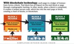 思考一个且的优质TPWalle