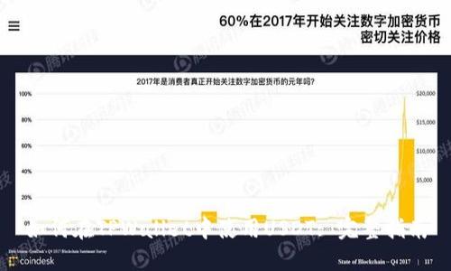 如何在TPWallet中使用USDT: 完整指南