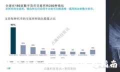  数字钱包西瓜视频使用指