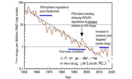如何辨别TPWallet真伪：全面指南