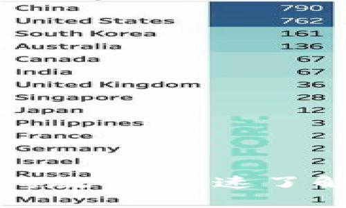 数字钱包红绿码查询教程，快速了解你的健康通行状态