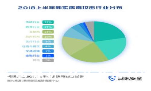 区块链钱包种类全面解析：从热钱包到冷钱包的详细解读