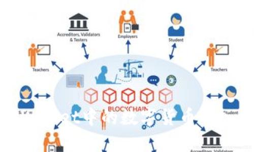 : 如何将TPWallet中的数字货币转入币安交易所