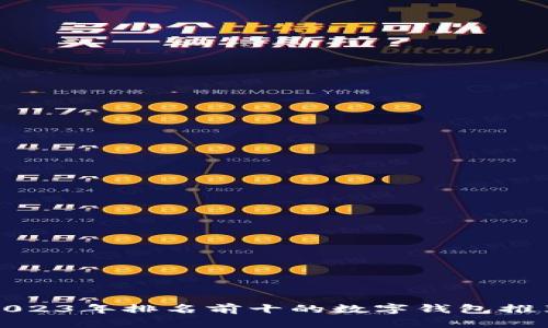 2023年排名前十的数字钱包推荐