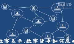 钱包中的数字表示：数字