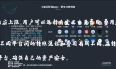    TPWallet转账到火币不到账