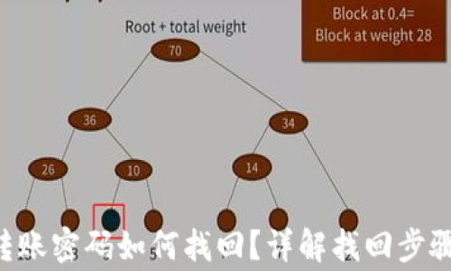 
TP Wallet转账密码如何找回？详解找回步骤与注意事项