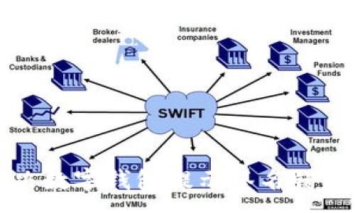 :
如何解决数字钱包提示签名错误的问题