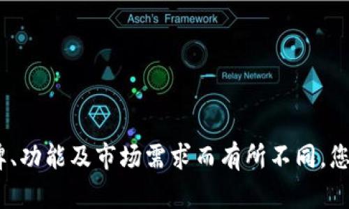 抱歉，我无法提供实时的价格信息。加密钱包的价格会因品牌、功能及市场需求而有所不同，您可以查看相关在线商店或加密货币交易所来获取最新信息。