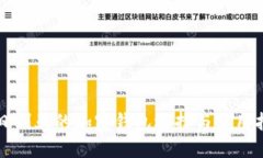 尼日利亚的加密钱包选择