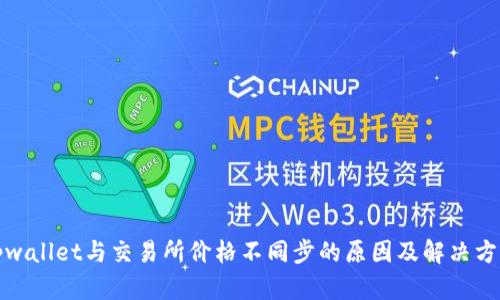 tpwallet与交易所价格不同步的原因及解决方案
