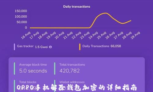 
OPPO手机解除钱包加密的详细指南