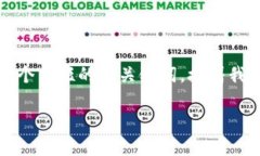 由于这是一个很长的回答