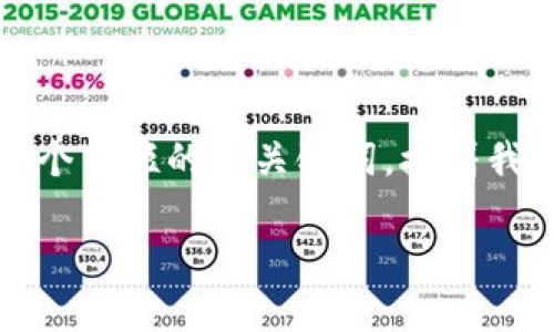 由于这是一个很长的回答，以下是一个简短的和关键词，接着我会继续提供详细的信息和问题解答。

如何注册加密钱包账号和密码