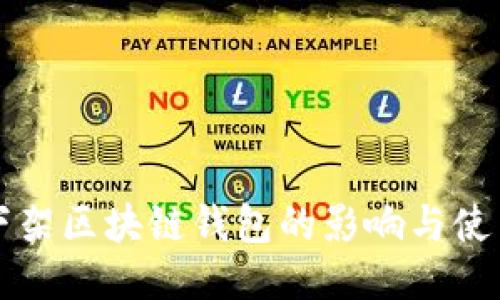 淘宝下架区块链钱包的影响与使用指南