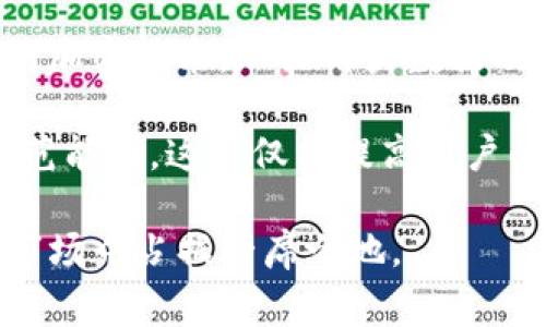 大陆法律法规审视tpwallet中国办事处的重要性  
tpwallet, 中国办事处, 区块链技术/guanjianci  
  
近年来，随着区块链技术的发展，越来越多的区块链项目和公司开始在全球范围内建立办事处，以拓展市场、提升品牌影响力以及加强与本土用户的互动。tpwallet作为一个知名的区块链钱包项目，必然也面临着在中国市场发展的重要机遇与挑战。在这样的背景下，tpwallet在中国设立办事处的决定，体现了它对中国市场的重视以及对法规政策的应对与适应。  

中国区块链行业的现状及发展潜力  
中国是全球最大的互联网市场之一，区块链作为一种新兴的技术，其应用潜力巨大。根据相关数据显示，从2016年到2021年，中国区块链行业的发展速度非常迅猛，各类区块链项目如雨后春笋般涌现，如今已经形成了较为完善的生态链。尤其在金融、供应链管理、医疗健康等领域，区块链技术正逐步被各大企业采纳，显示出其广阔的应用前景。  

中国政府对区块链的态度总体上是积极的，尤其是在国家经济转型的背景下，区块链被视为推动产业升级、提升经济效率的重要手段。从2019年开始，中国加大了对区块链技术的政策支持，例如将区块链纳入国家科技发展的重要方向，并推出了一系列扶持政策以促进区块链技术的应用与创新。但与此同时，监管政策的逐步完善也是不可忽视的一部分，相关法律法规日益健全，企业在市场运营时需要遵循的规则也越来越严格。  

tpwallet中国办事处的战略意义  
建立中国办事处，对于tpwallet来说，具有多重战略意义。首先是增强市场竞争力。在中国这样一个竞争激烈的市场，拥有本土办事处的企业更能及时了解市场需求和用户反馈，有助于其产品的迭代与创新。其次，通过成立中国办事处，tpwallet能够加深与本土企业、开发者及社区的合作，这将有利于其品牌的普及和市场的开拓。  

此外，tpwallet在中国设立办事处也能够提升其合规性。随着中国监管政策日趋完善，为了更好地开展业务，企业需要遵循相关法律法规，确保其业务运营的合规性。在这样一个复杂的环境中，建立本地团队，可以有效应对政策变化，及时调整业务策略。同时，合规性也能够增强用户对品牌的信任度，进而提升用户的使用粘性。  

中国办事处的运营挑战及应对策略  
尽管tpwallet在中国的办事处设置有诸多优点，但同时也面临着一些运营挑战。例如，如何应对快速变化的市场环境，以及如何有效管理团队的多元文化，都是需要认真考虑的因素。对于市场变化，企业需要保持敏锐的市场洞察力，及时根据市场反馈调整产品和市场策略。建立灵活的决策机制，以及在团队内培养这种快速响应的文化，将是应对市场变化的有效策略。  

团队管理方面，tpwallet应注重文化的整合与团队的凝聚力建设，本土团队与国际团队的合作需充分尊重各自的文化差异，促进相互理解与信任。此外，从招聘选才上，tpwallet可以更注重本地人才的聘用，具备本土市场经验的人才将有助于该办事处的快速发展。  

未来展望：tpwallet在中国的潜在机遇  
面向未来，tpwallet在中国市场有着广阔的发展前景。首先，随着国家对区块链技术的进一步支持与推广，相关的基础设施和生态环境将逐步完善，这对于tpwallet等区块链项目是一个良好的土壤。其次，随着用户对区块链技术认识的加深以及应用场景的丰富，区块链钱包的用户群体将不断扩大，tpwallet凭借其技术优势及品牌力量，定能抓住这一机遇。  

此外，tpwallet可以考虑与本土企业进行战略合作，无论是金融机构还是技术公司，共同开发更具竞争力的产品以及解决方案都会是推动业务快速增长的有效方式。再者，随着区块链技术应用场景的不断拓展，tpwallet或可在数字身份验证、资产管理等多个领域发掘新的业务机会。  

相关问题探讨  
在tpwallet设立中国办事处的背景下，不可避免地会引发一些相关问题。以下是关于tpwallet中国办事处的四个相关问题及详细解答。  

1. tpwallet如何确保产品合规，适应中国市场的法律法规？  
tpwallet在中国市场的运营合规性是其成功的关键因素之一。中国的法律法规对区块链及加密货币行业有着明确的规定，因此tpwallet需要建立专门的合规团队，负责监测法规的变化，并及时对产品及运营策略进行调整。这个团队需包括法律专家和市场专家，确保在深入理解政策的基础上，合理调整市场策略。  

此外，tpwallet还应该积极与监管部门沟通，了解政策意图，确保其业务与政策的适配性。通过参与相关地区的行业协会及论坛，增强与监管机构的互动，将为其合规运作提供支持。同时，定期针对团队进行合规培训，提高员工的法律法规意识，避免因信息不对称带来的合规风险。  

2. tpwallet如何提升在中国用户的品牌认知和使用体验？  
为了提升用户品牌认知，tpwallet需要开展一系列丰富的市场推广活动，涵盖网络营销、线下推广、用户互动等多种形式。通过建立官方社交媒体账户，与用户进行互动，收集反馈，增强品牌与用户之间的连接。  

在提升用户使用体验方面，tpwallet应持续钱包的用户界面和体验设计，保证用户在使用过程中的便捷性和安全性。可以通过推出本地化的客户服务，支持用户咨询和问题解决，增强用户粘性。此外，收集用户的使用数据与反馈，进行市场调研，以制定更符合用户需求的产品功能。  

3. 竞争对手分析：tpwallet在中国市场的竞争环境如何？  
在中国区块链钱包市场，tpwallet面临着来自多个竞争对手的挑战，包括一些本土知名钱包及国际品牌。在竞争分析中，tpwallet应关注这些竞争对手的市场策略、产品线、用户反馈等，制定应对措施。在面对竞争时，产品的差异化和创新能力至关重要，tpwallet可通过持续技术研发，推出更具吸引力的功能或服务，来增强市场竞争力。  

同时，分析竞争对手在价格策略、用户体验、市场份额等方面的表现，将有助于tpwallet制定更精准的市场策略，比如针对性地调整产品定价、开发差异化的市场活动等。这种方式将有助于tpwallet在激烈的市场竞争中脱颖而出。  

4. tpwallet如何应对和解决可能出现的安全隐患？  
安全问题是区块链钱包面临的主要挑战之一，tpwallet需要建立完善的安全管理体系。首先，定期进行产品的安全审查，包括代码安全审核与系统安全测试，以及时发现潜在的安全漏洞。同时，引入先进的加密技术，加强用户数据及数字资产的安全保护。  

此外，tpwallet应增强用户的安全意识，通过教育与培训的形式，指导用户如何保护自己的数字资产，比如使用强密码、启用双重认证等。同时，与专业安全机构合作开展安全话题活动，提升用户的安全防范能力，这不仅能提高用户的信任度，也能进一步树立tpwallet的品牌形象。  

总的来说，tpwallet在中国的办事处创建，不仅是企业发展的战略选择，更是对市场趋势和用户需求的积极响应。通过合规运营、品牌塑造、市场推广及安全建设等方面的持续努力，tpwallet必将在中国市场中占据一席之地。