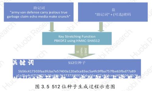 和关键词

TPWallet密码授权：全方位解析与实用指南