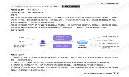 思考的和关键词


TPWallet问题投诉指南：如何有效寻求帮助