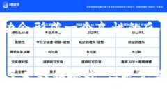    TP钱包未能销售的解决方